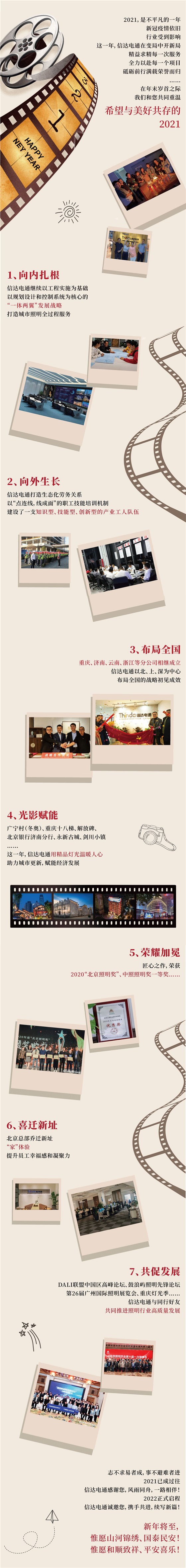 信達(dá)電通2021大事件