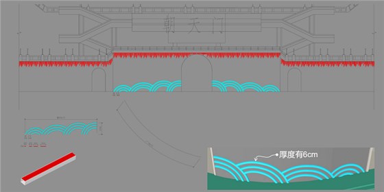 重慶朝天門(mén)